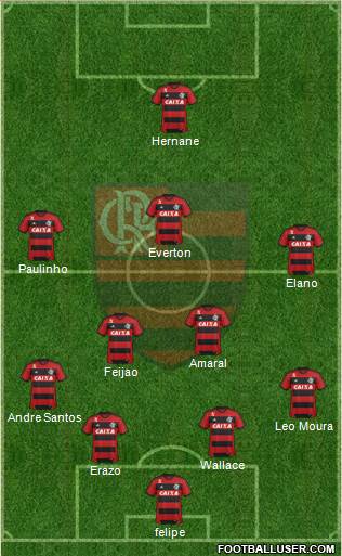 CR Flamengo Formation 2014