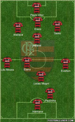 CR Flamengo Formation 2014