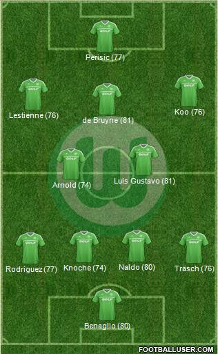 VfL Wolfsburg Formation 2014