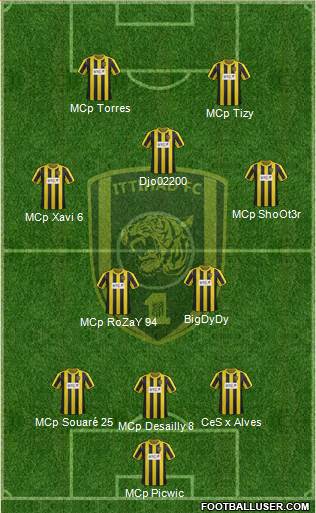 Al-Ittihad (KSA) Formation 2014