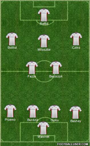 New England Revolution Formation 2014