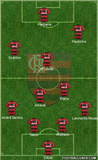 CR Flamengo Formation 2014