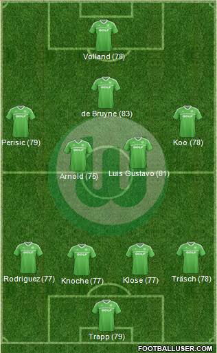 VfL Wolfsburg Formation 2014