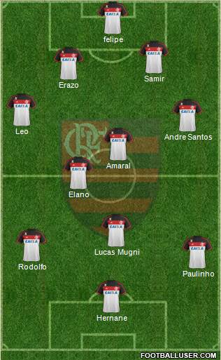 CR Flamengo Formation 2014