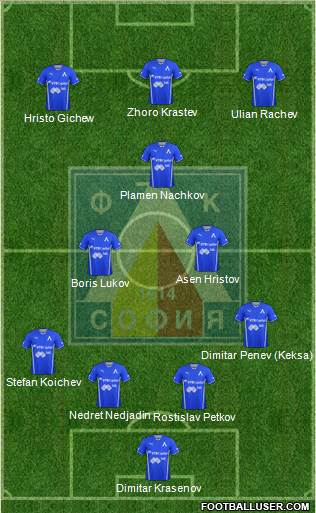 Levski (Sofia) Formation 2014