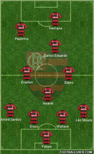 CR Flamengo Formation 2014