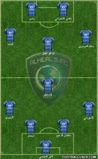 Al-Hilal (KSA) Formation 2014