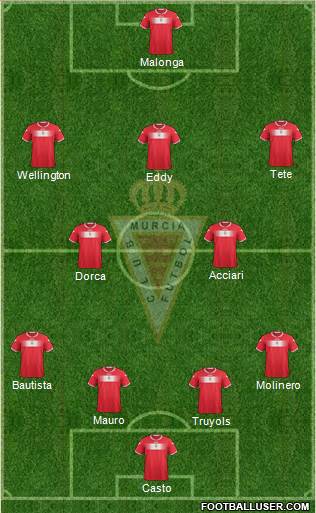 Real Murcia C.F., S.A.D. Formation 2014