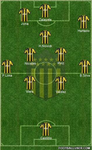 Club Atlético Peñarol Formation 2014