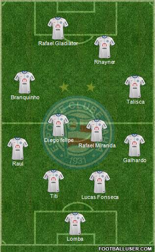 EC Bahia Formation 2014