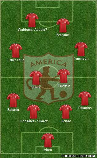 CD América de Cali Formation 2014