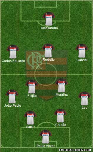 CR Flamengo Formation 2014