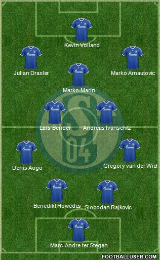 FC Schalke 04 Formation 2014