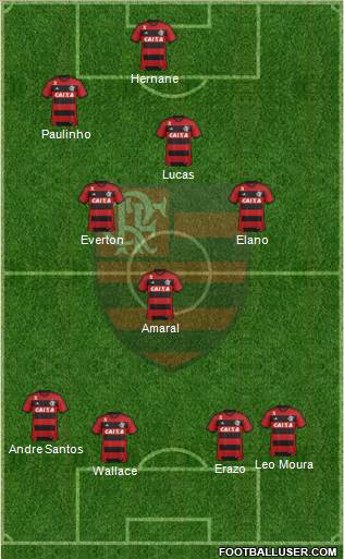 CR Flamengo Formation 2014