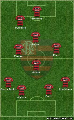 CR Flamengo Formation 2014