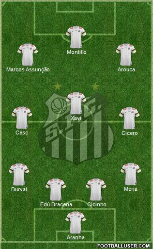 Santos FC Formation 2014