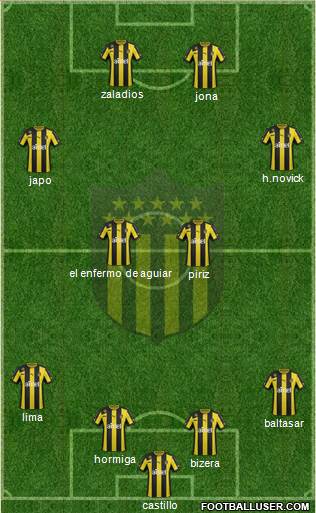 Club Atlético Peñarol Formation 2014