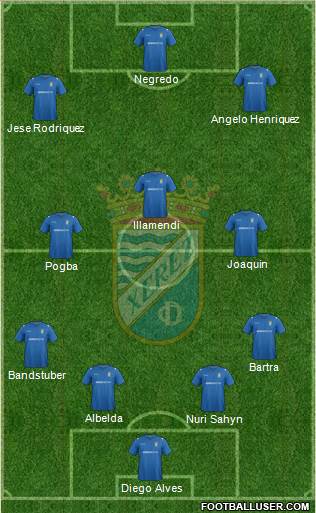 Xerez C.D., S.A.D. Formation 2014