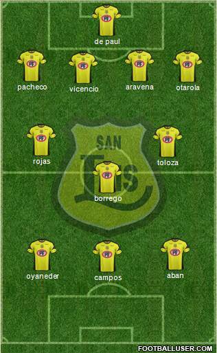 CD San Luis S.A.D.P. Formation 2014