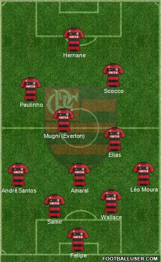 CR Flamengo Formation 2014