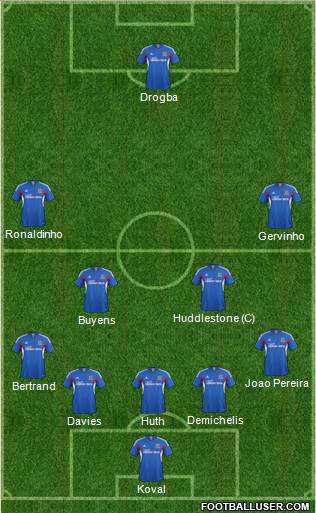 Hull City Formation 2014