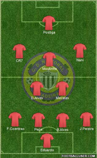 Clube Desportivo Nacional Formation 2014