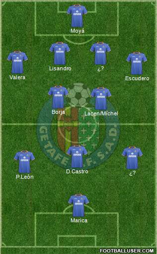 Getafe C.F., S.A.D. Formation 2014