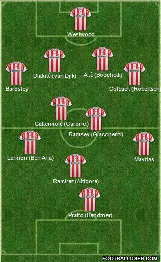 Sunderland Formation 2014