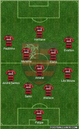 CR Flamengo Formation 2014