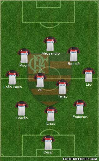 CR Flamengo Formation 2014