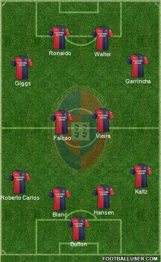 Cagliari Formation 2014