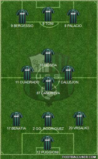 Sassuolo Formation 2014