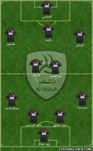 Al-Shabab (KSA) Formation 2014