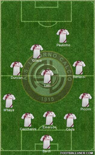 Livorno Formation 2014