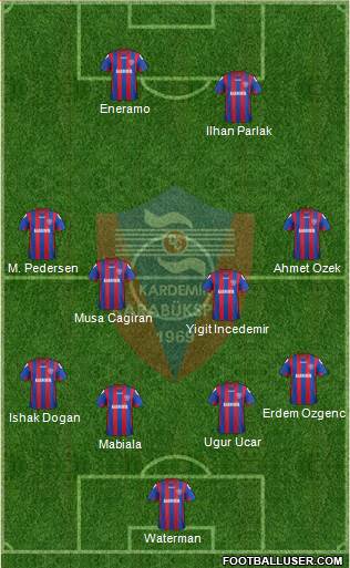 Kardemir Demir-Çelik Karabükspor Formation 2014