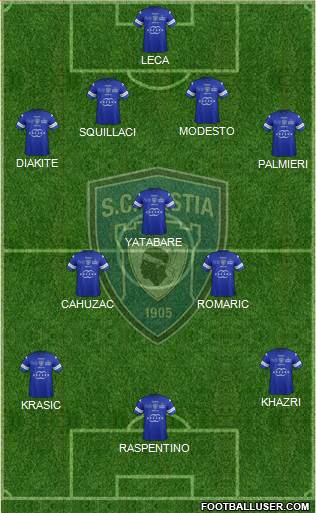 Sporting Club Bastia Formation 2014