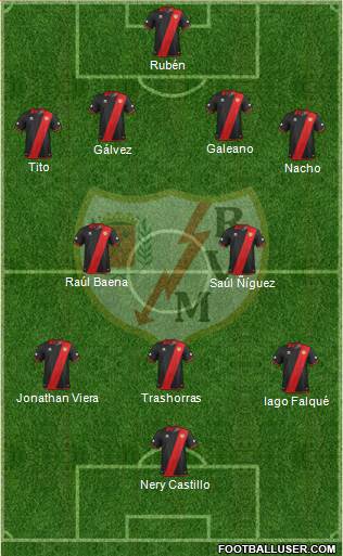 Rayo Vallecano de Madrid S.A.D. Formation 2014