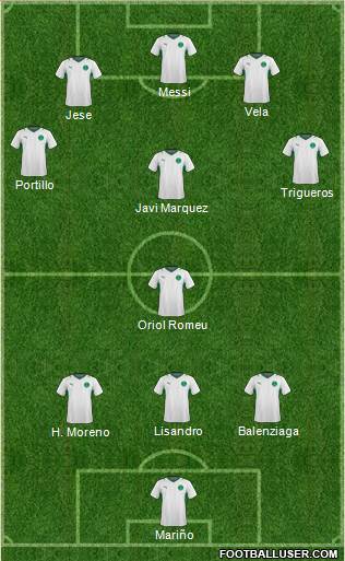 Saudi Arabia Formation 2014