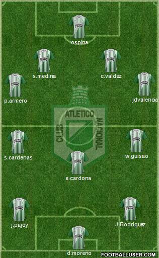 CDC Atlético Nacional Formation 2014