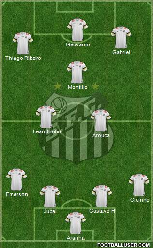 Santos FC Formation 2014