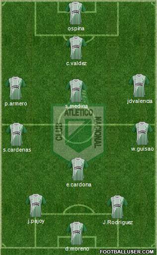 CDC Atlético Nacional Formation 2014