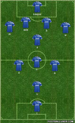 Portsmouth Formation 2014