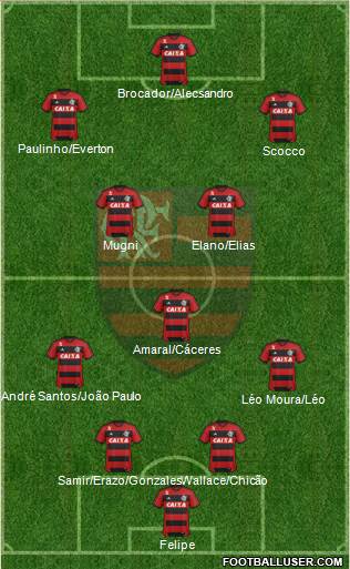 CR Flamengo Formation 2014