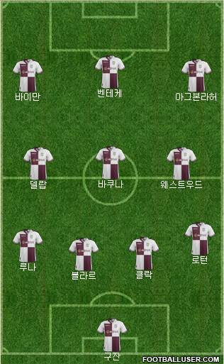 Aston Villa Formation 2014