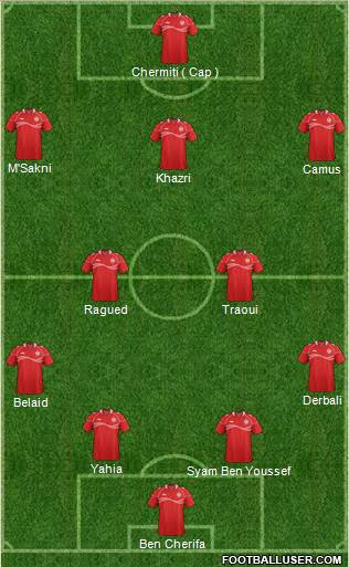 Tunisia Formation 2014