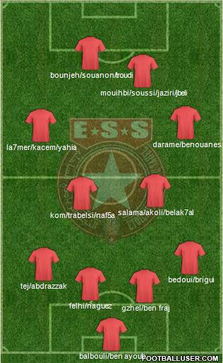 Etoile Sportive du Sahel Formation 2014