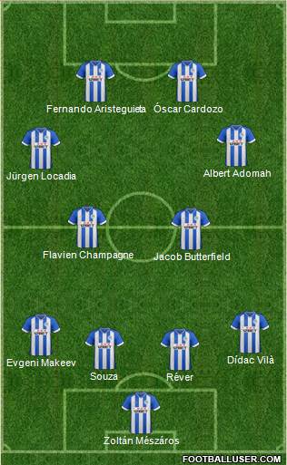 Wigan Athletic Formation 2014