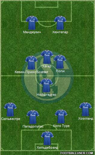 FC Schalke 04 Formation 2014