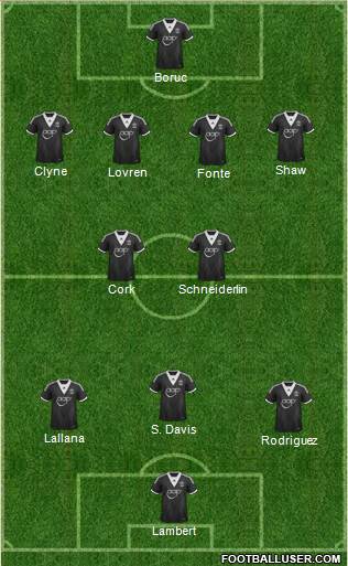 Southampton Formation 2014