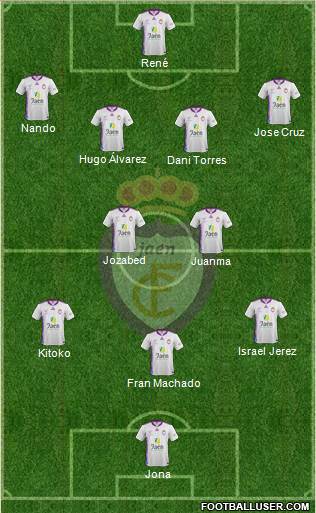 Real Jaén C.F. Formation 2014